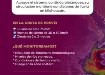 Ante paso del huracán Rachel, Conagua Michoacán emite recomendaciones