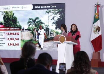 Salud Casa por Casa ha ofrecido más de 27 millones de consultas médicas domiciliarias y gratuitas a adultos mayores y personas con discapacidad: Leticia Ramírez