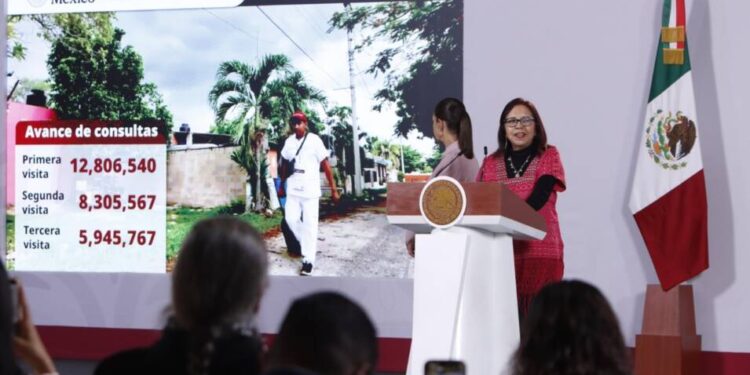 Salud Casa por Casa ha ofrecido más de 27 millones de consultas médicas domiciliarias y gratuitas a adultos mayores y personas con discapacidad: Leticia Ramírez