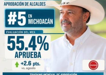 Julio Arreola se mete entre los cinco mejores alcaldes de Michoacán y toma fuerza rumbo a 2027