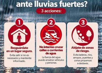 PC estatal llama a extremar precauciones ante lluvias por huracán “Simon”
