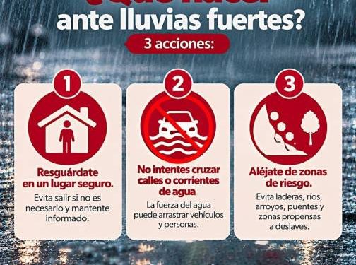 PC estatal llama a extremar precauciones ante lluvias por huracán “Simon”