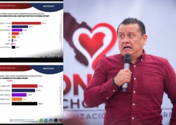Que Torres Piña registra caída abrupta del 15%, de acuerdo a encuesta ¿Pone en riesgo el triunfo?