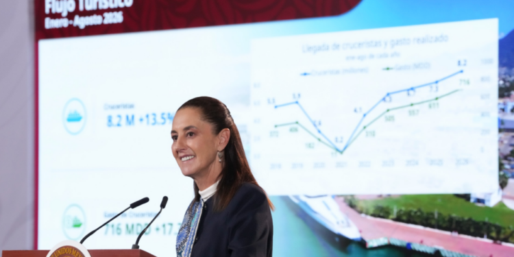Presidenta Claudia Sheinbaum destaca récord en turismo con 67.7 millones de viajeros internacionales, 32.7 millones de turistas y derrama económica de 24 mil 152 MDD
