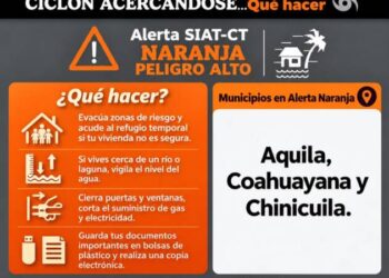 Llama PC a extremar precauciones en la Costa y Sierra ante paso del huracán “Trudy”