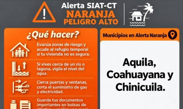 Llama PC a extremar precauciones en la Costa y Sierra ante paso del huracán “Trudy”