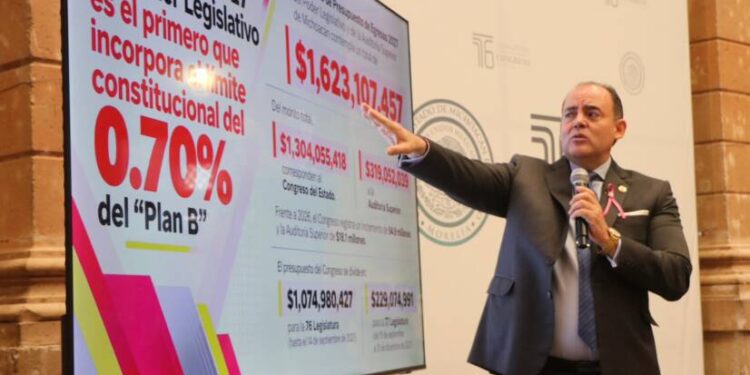 Presupuesto 2027 del Congreso de Michoacán garantizará derechos laborales y cumplirá con el Plan B: Baltazar Gaona